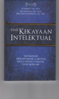 Hak Kekayaan Intelektual: Memahami Prinsip Dasar, Cakupan Dan Undang-Undang Yang Berlaku