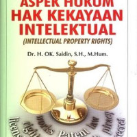 Aspek Hukum Hak Kekayaan Intelektual (Intellectual Property Rights)