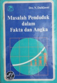 Masalah Penduduk dalam Fakta dan Angka