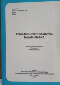 Pembangunan Nasional dalam Angka